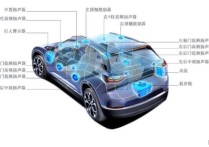 上声电子：四年净利仅剩30% 研发低产能又“空置” 三角股权难解丨