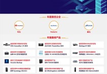 2019年度“中国存储市场影响力排行榜”榜单揭晓